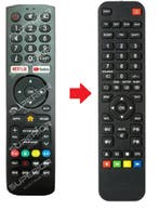 Nikkei NF4321SMART / NH2424SMART / NF3228S SMART TV afsta..., Verzenden, Nieuw