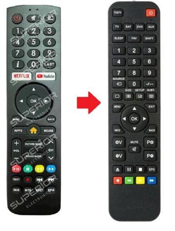 Nikkei NF4321SMART / NH2424SMART / NF3228S SMART TV afsta..., Verzenden, Nieuw