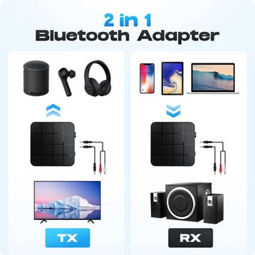 Bluetooth Transmitter &amp; Receiver 2 in 1 - BT 5.0 - 3.5MM, Ophalen of Verzenden, Nieuw