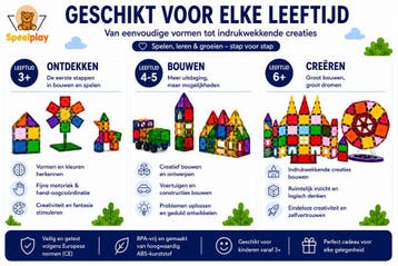 Speelplay Magnetic Tiles 180 Stuks | Magnetische Bouwstenen, Verzenden, Nieuw