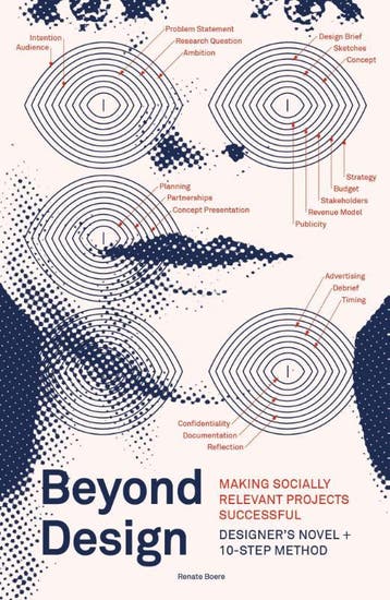 Beyond Design | Renate Boere | Nieuw, Ophalen of Verzenden, Nieuw, Renate Boere