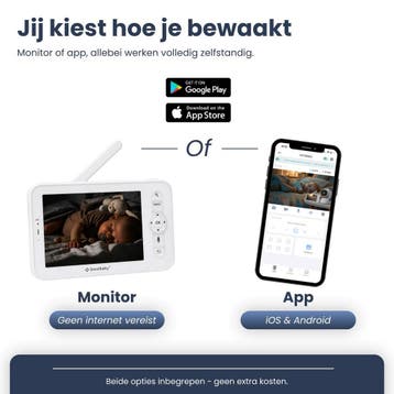 Babyfoon met Camera, Monitor en Slimme AI Detectie, Verzenden, Nieuw, Terugspreekfunctie