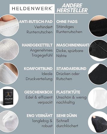 2dekans | Heldenwerk 10 paar enkelsokken voor dames en heren, Kleding | Heren, Sokken en Kousen, Ophalen of Verzenden, Zo goed als nieuw
