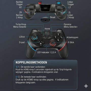 2x Draadloze Controller Geschikt voor Nintendo Switch &amp;, Ophalen of Verzenden, Zo goed als nieuw