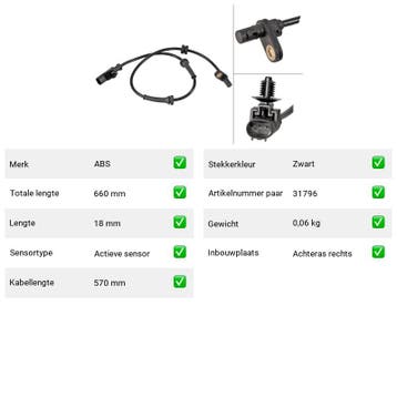 ABS-sensor Nissan Tiida 1.6 (C11) Van 2007-09 tot 2011-12 -, Verzenden, Nieuw, Nissan