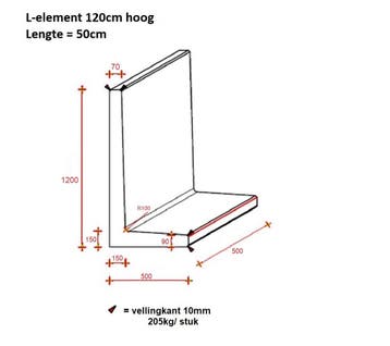 Betonnen L-element 50x50x120 grijs, Ophalen of Verzenden, Nieuw, Beton