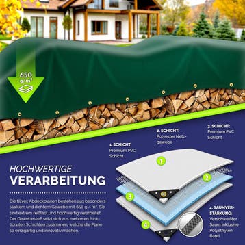 Afdekzeil - Scheurbestendig en Waterbestendig Zeil - 5x7 m -, Verzenden, Zo goed als nieuw