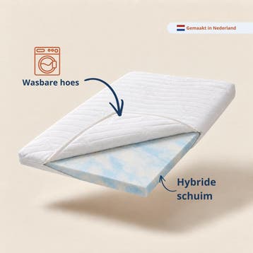 BIG DEALS! Topper in verschillende Maten - Gratis Bezorging, Verzenden, Nieuw, Matras