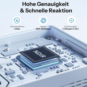 SONOFF AirGuard CO2, intelligente monitor voor binnenluchtkw, Verzenden, Zo goed als nieuw
