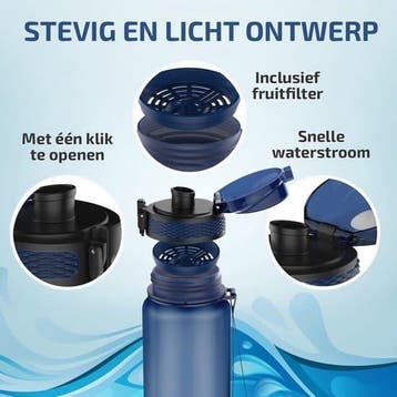 Lekro Motivatie Waterfles 1 Liter - Motiverende Drinkfles, Ophalen of Verzenden, Zo goed als nieuw