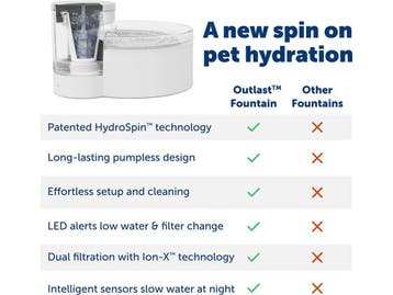 PetSafe Outlast - Waterfontein - Zonder traditionele pomp -, Verzenden, Nieuw