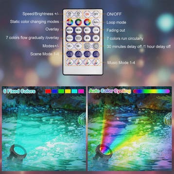 Waterdichte RGB LED Spot Verlichting voor Vijver & Fontein -, Verzenden, Nieuw