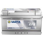 Varta PROFESSIONAL EFB 932095085, Verzenden, Nieuw