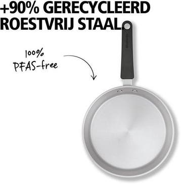 Brabantia Enjoyment Koekenpan Ø 24 cm – Premium – RVS - 90%, Verzenden, Nieuw