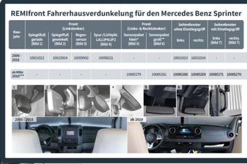 Remifront 4 Mercedes Sprinter VS30 >2019 Zijraam L met, Ophalen of Verzenden, Nieuw