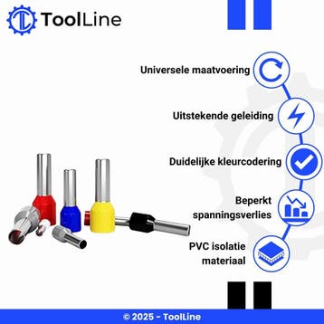 ToolLine | Adereindhulzen | Kabel | Luidsprekerkabel, Verzenden, Nieuw