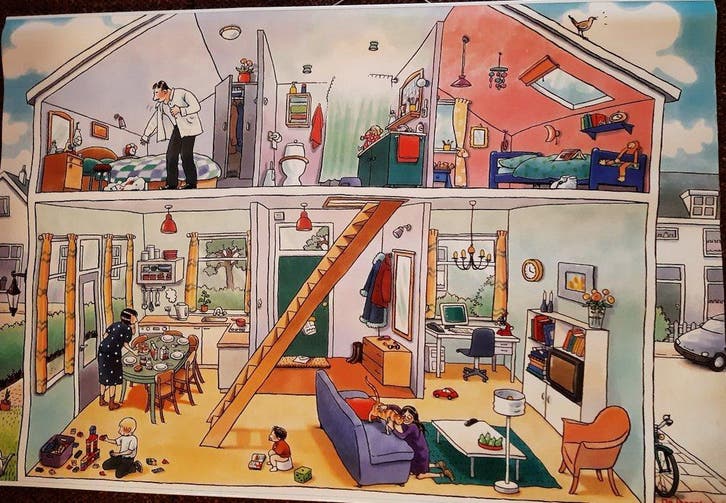 Klassikale kaart Thema 2  (Leessleutel), Boeken, Schoolboeken, Verzenden