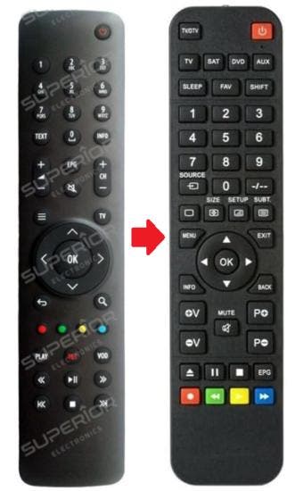 Motorola Arris VIP1003 / VIP1103 /  VIP1103M afstandsbedi..., Audio, Tv en Foto, Verzenden, Nieuw