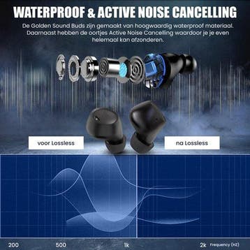 2dekans | Draadloze Oordopjes met Noise Cancelling – 40u, Ophalen of Verzenden, Zo goed als nieuw