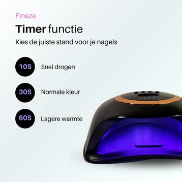 2dekans | Fineza UV Lamp Gelnagels - Gellak Nagel Droger -, Ophalen of Verzenden, Zo goed als nieuw, Zwart