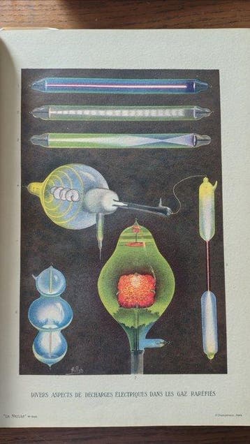 Gaston Tissandier - La Nature - 1911-1917, Antiek en Kunst