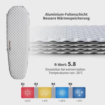 Naturehike Ultralichte Kampeerluchtmatras R-waarde 5.8 - War, Verzenden, Nieuw