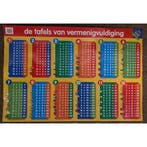Tafelposter van 1 t/m 12, Verzenden, Nieuw