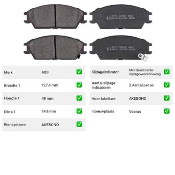 Remblokken Vooras Opel Omega 3.6 24V Lotus - ABS 36172, Verzenden, Nieuw, Opel