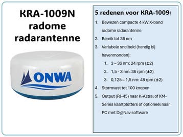 NIEUW - ONWA radar set: K-Astral 8 kaartplotter + Radome, Ophalen of Verzenden, Nieuw, Radar