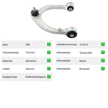 Draagarm Vooras links Bovenaan Buiten Land Rover Defender, Verzenden, Nieuw, Land Rover