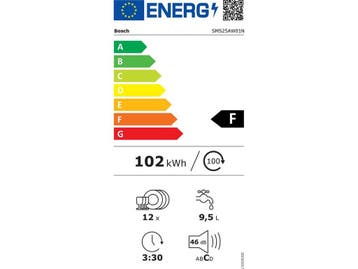 Bosch SMS25AW01N - Vrijstaande Vaatwasser - 12 couverts - 46, Verzenden, Zo goed als nieuw