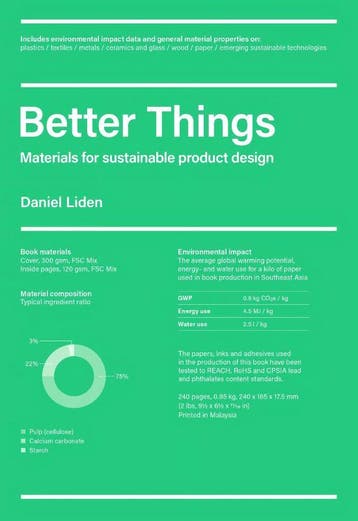 Better Things |  | Nieuw, Ophalen of Verzenden, Nieuw