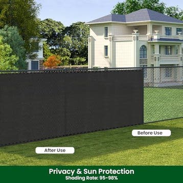 2dekans | Woltu Privacydoek voor Tuinhek 1,5 x 15 m -, Tuin en Terras, Ophalen of Verzenden, Zo goed als nieuw