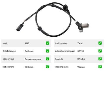 ABS-sensor Skoda Felicia 1.3 (6U1) Van 1994-10 tot 1998-03 -, Verzenden, Nieuw, Skoda