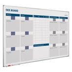 Whiteboard OEE verbeterbord - 100x100 cm, Ophalen of Verzenden, Nieuw in verpakking