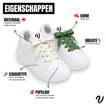 Brede veters - Blauwgrijs • 120 140  cm x 20 mm, Ophalen of Verzenden, Nieuw