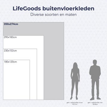 2dekans | LifeGoods Buitenkleed - 274x350CM - Vloerkleed -, Ophalen of Verzenden, Zo goed als nieuw