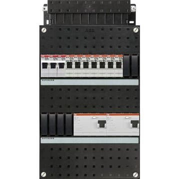 ABB groepenkast 3-fase, 7 groepen, 2 Aardlekschakelaars 4-P,, Ophalen of Verzenden, Nieuw