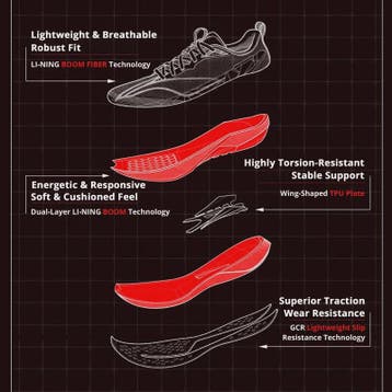 Li-Ning Red Hare 9 Pro Dames Hardloopschoenen - BOOM FIBER,, Verzenden, Nieuw