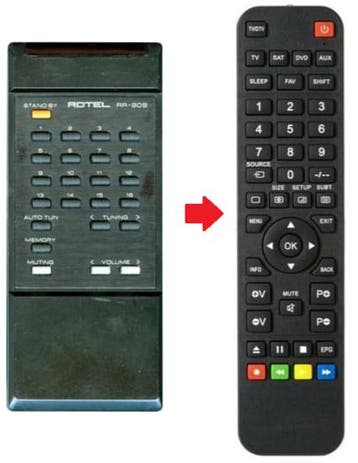 Rotel RR-909 afstandsbediening - Geschikt voor : RC-990BX, Verzenden, Nieuw