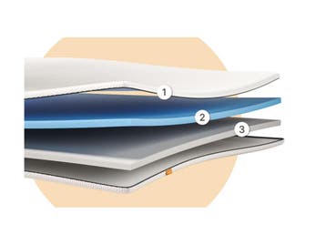 Emma Flip Topper - Matrastopper - 180 x 200 x 5 cm -, Verzenden, Nieuw