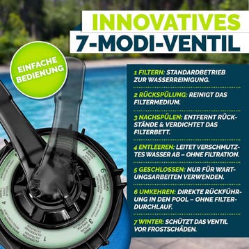 Zandfilterpomp - Zandfilter voor zwembad - met timer - 13200, Verzenden, Zo goed als nieuw
