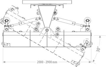 Kraffter Sneeuwschuif Standaard CPSH 2.00 - 2.90m, Nieuw