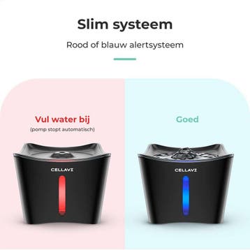 Cellavi S1 Drinkfontein Kat en Hond - Incl. 3 in 1, Ophalen of Verzenden, Zo goed als nieuw