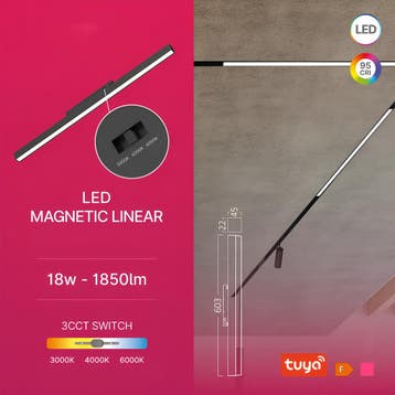 48V Magnetische Lineaire LED Railverlichting -, Huis en Inrichting, Lampen | Spots, Ophalen of Verzenden, Nieuw, Plafondspot of Wandspot