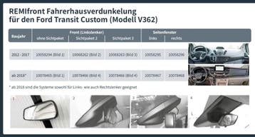 Remifront 4 Ford Transit Custom V362 2012-2017 met, Ophalen of Verzenden, Nieuw