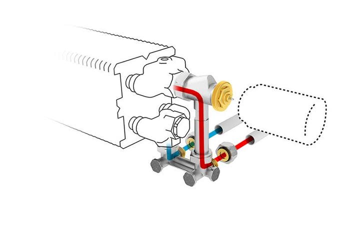Jaga aansluitpakket 103 t.b.v 15 mm (Aansluitsetten (tip!)), Doe-het-zelf en Verbouw, Verwarming en Radiatoren, Radiator, Nieuw