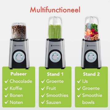 2dekans | KitchenBrothers Smoothie Blender - 2-in-1 Mini, Ophalen of Verzenden, Zo goed als nieuw