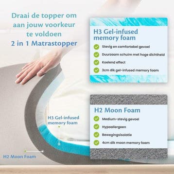 2dekans | EL-Life Matrastopper – Gel Infused Traagschuim &, Ophalen of Verzenden, Zo goed als nieuw