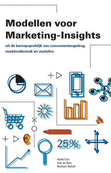 9789081923323 Modellen voor Marketing Insights, Verzenden, Zo goed als nieuw, Anita Cox